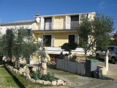 Barbat Croatie Hôtel préféré Booking.com