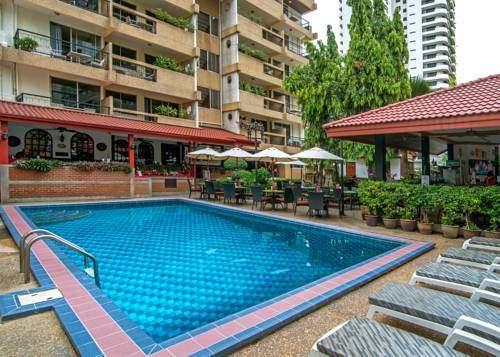 Bangkok Thaïlande Hôtel préféré Booking.com